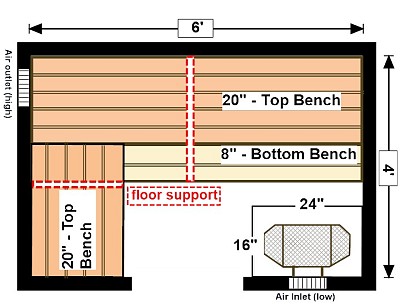 Layout 4x6-2AL