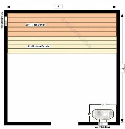 8x8 Knotty - Premium (9kw)
