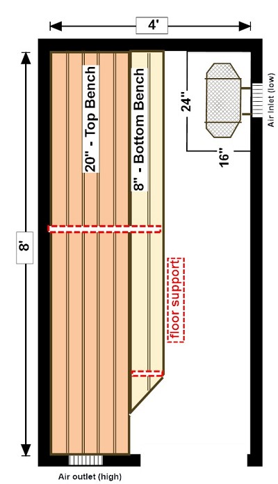 Layout 8x4-4B-Knotty 